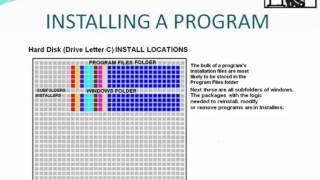Installing A Program and What Happens