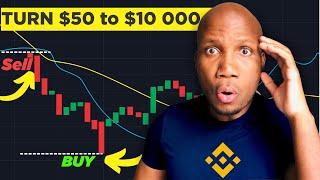 $50 to $10,000 Binance Future Trading support and resistance Part1