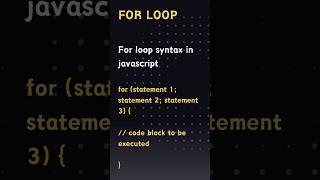 Basics of #javascript #uideveloper #coding #html #css #angular #js #trending #trendingshorts #shorts