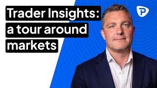 Trader Insights - a tour around markets