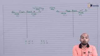 Favourable Balance as per Pass Book Problem - Bank Reconciliation Statement - FYJC Book Keeping