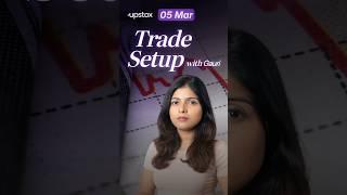 Trade setup for 5 March: #NIFTY50 defends key level!