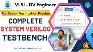 System Verilog Testbench code for Full Adder | VLSI Design Verification Fresher #systemverilog