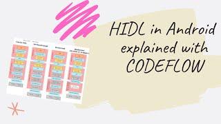 Android Framework-  HIDL concept explained through code walkthrough