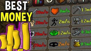 What is the Most Profitable Money Maker for Each Skill in OSRS?