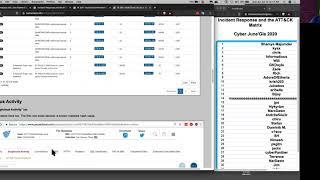 Network Forensics