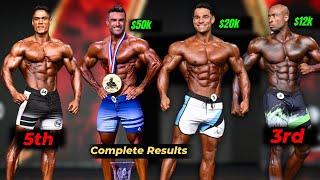 2024 Mr. Olympia Men’s Physique Complete Results (15 Contestants)