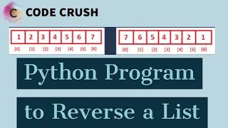 Python program to reverse a list | Python List | Reverse List In Python | Python Slicing