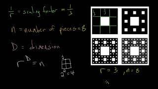 Sierpinski Carpet: Fractal Dimension