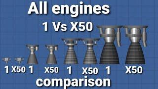 All engine. 1 Vs X50 comparison. sfs 1.52