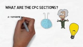 What is the CPC?