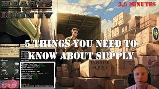 HOI4 Guide - 5 steps to remove supply problems