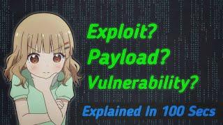 Payload, Exploit And Vulnerability Explained In A Minute!!