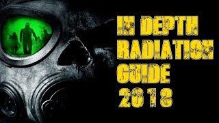 Miscreated In-Depth Radiation Guide 2018
