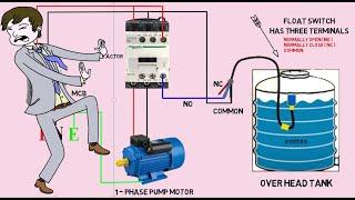 Float switch wiring diagram for water pump | How float switch works