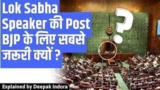 What are the powers of the Speaker and why is the post crucial for BJP and its allies?