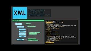 Load XML data into SQL server table