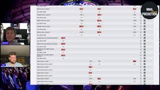 UFC VEGAS 93 BETTING BREAKDOWN