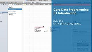 Cocoa Tutorial: Core Data Introduction in iOS and Mac OS Programming Part 1