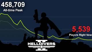 What Went Wrong With Helldivers 2