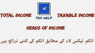 Income Tax Basics | Part 1 | Saad Anwar Mughal