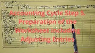 Basic Accounting | Accounting Cycle Step 5. Preparation of Worksheet (Part 1)
