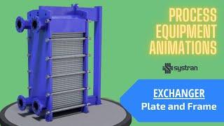 Plate and Frame Exchanger