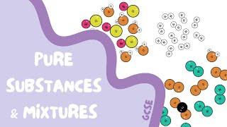 GCSE Chemistry Revision - (#2) Pure Substances & Mixtures