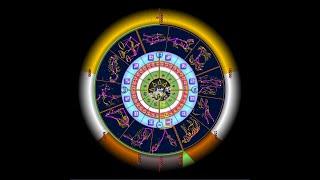 The Great Year Cycle of Consciousness & The Universal Celestial Calendar