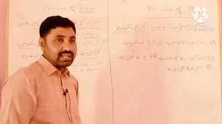 How to use the introductory There and It.There as a subject. It as a subject by Prof.Mukhtiar Fareed