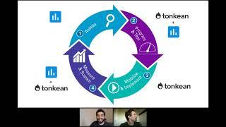 Tonkean & Fin Analytics Webinar: Automation to Orchestration