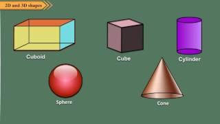 2D and 3D shapes