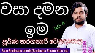 perfect competition market structure in sinhala 4( වසාදමන ඉම/ shutdown point)