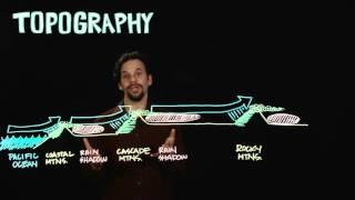 Climate and Topography