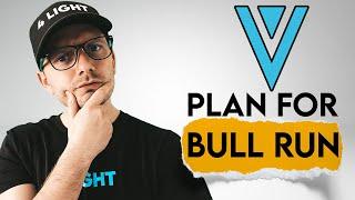 XVG Price Prediction. Verge Bull Run Plan