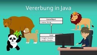 Vererbung in Java für Anfänger