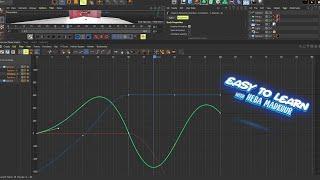 How to Easy Ease keyframes in #cinema4d #tips