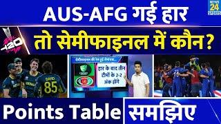 अपने आखिरी मैच में Australia और Afghanistan हारे तो कौन Semifinals में जाएगा? Points Table| Super 8