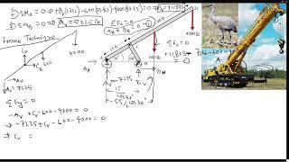 How to Calculate Statics Reaction Forces Using Frame Analysis