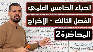 احياء الخامس العلمي | الفصل الثالث | الاخراج | الاخراج في النباتات | المحاضرة 2