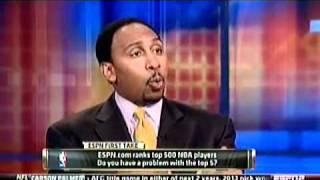 Skip Bayless And Stephen A. Smith Debate The Top 5 NBA Players! (Lebron Not On Their Top 5)