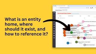 Schema Markup x Entity Home (Finally) Explained 