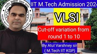 Cut-Off Variation in VLSI Course | IIT MTech Admission | Post GATE Counselling 2024