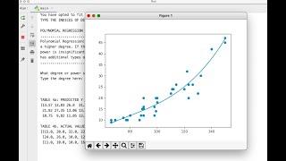 Simple, Polynomial and Multiple Linear Regression Analysis Package