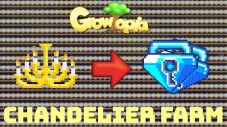 How much YOU can PROFIT from CHANDELIER FARM in Growtopia