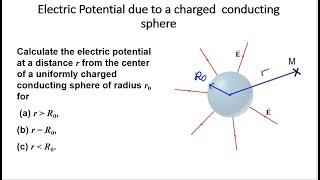 Electric Potential due to a charged  conducting sphere