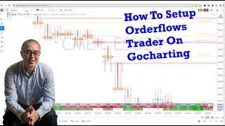 Orderflows Trader On GoCharting How To Set Up Orderflows Trader