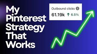 How I Blew Up My Pinterest to 60K Clicks/Month