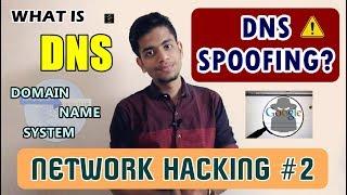 [HINDI] What is DNS? | DNS SPOOFING ATTACK? | Domain Name System Explained