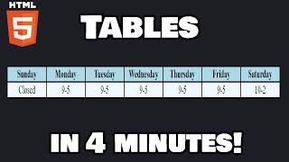 Learn HTML tables in 4 minutes! 